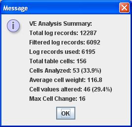 Stats for NB.jpg