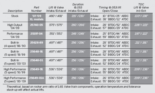 cam specs.jpg