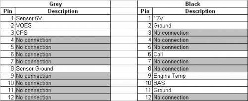 01 M2 Ignition module.jpg