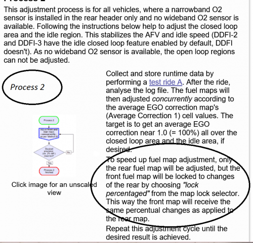 lock persentage.PNG